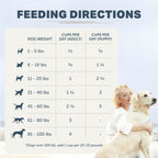 Dog Food Base Mix product image 8
