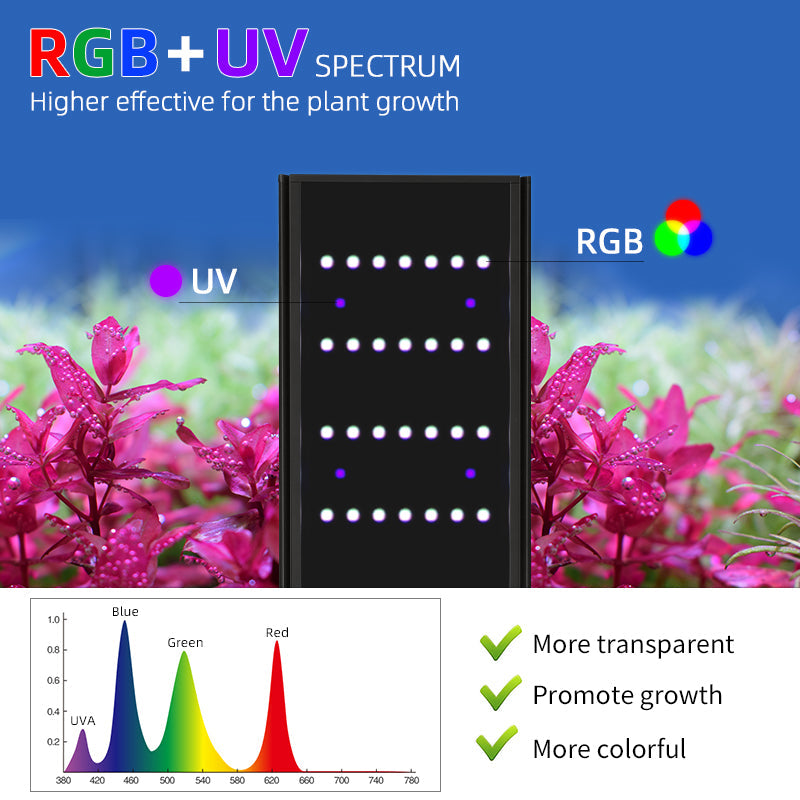 Aquarium Light product image 2
