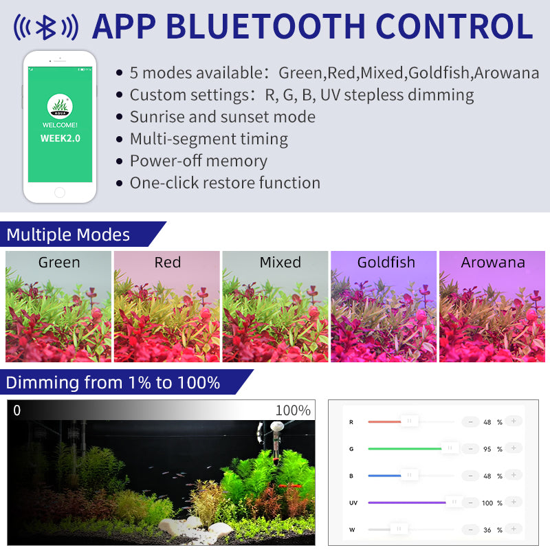 Aquarium Light product image 18