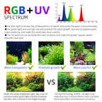 Aquarium Light product image 20
