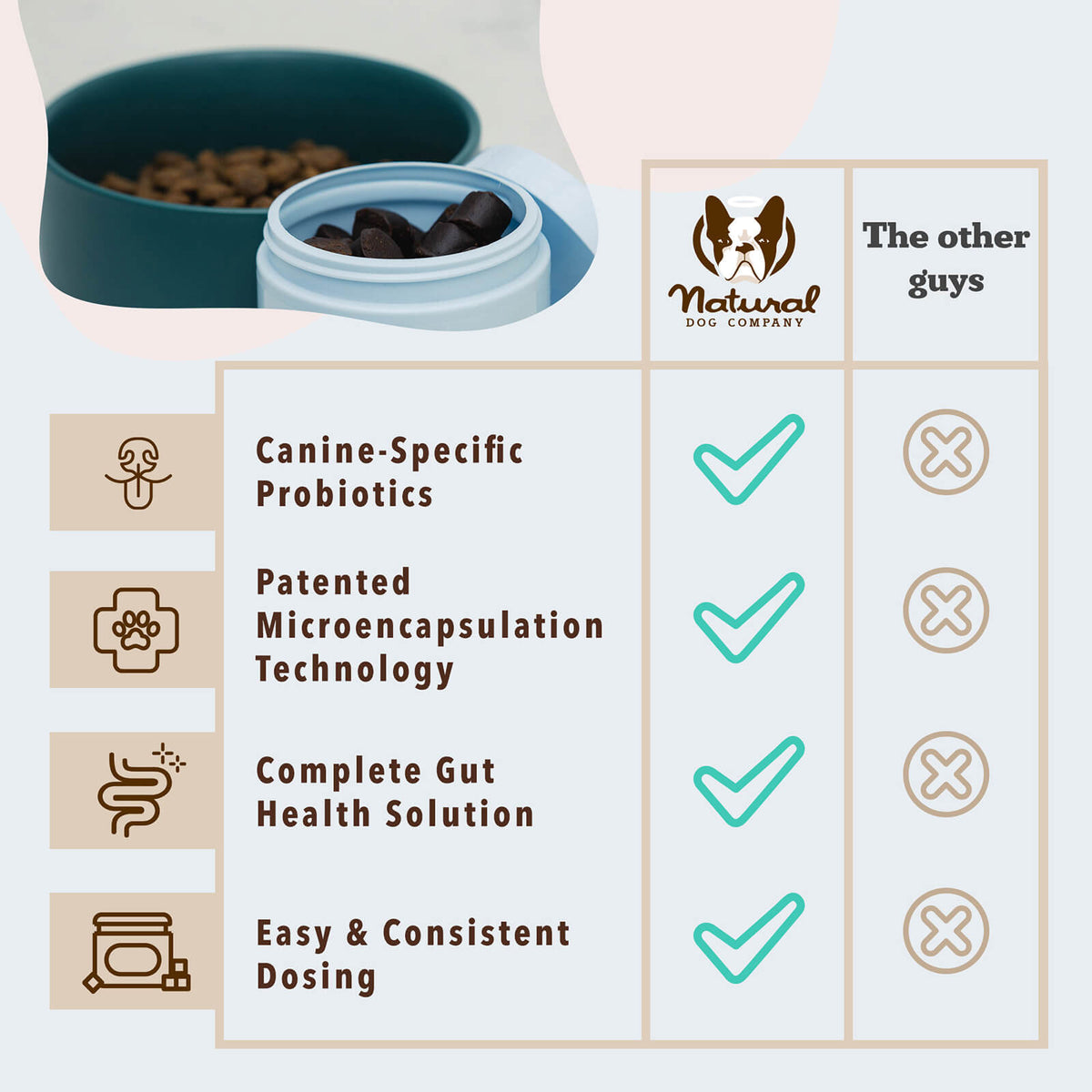 Dog Probiotic Chews product image 6
