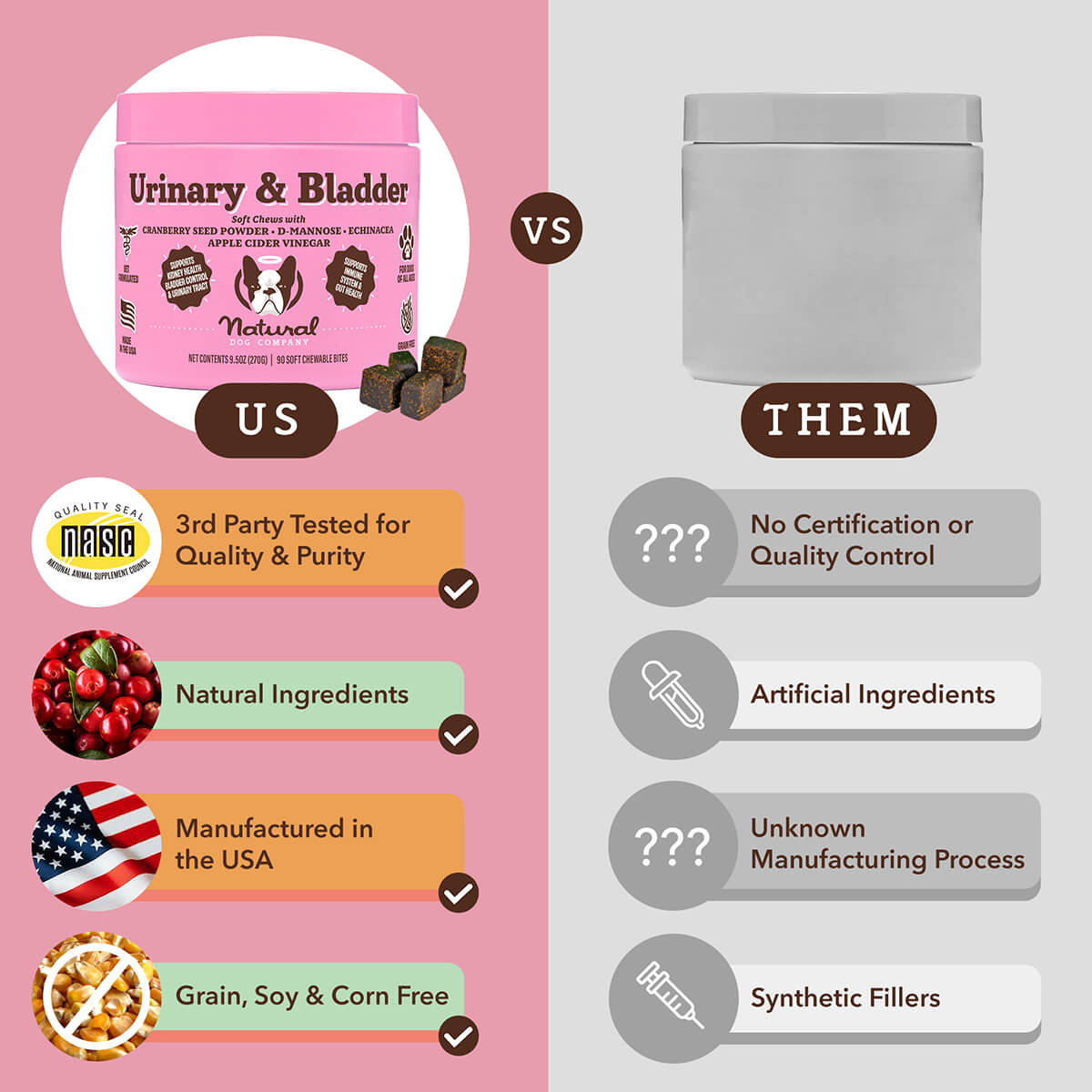 Dog Urinary Supplement product image 4