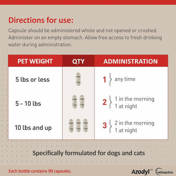 Pet Probiotic product image 6