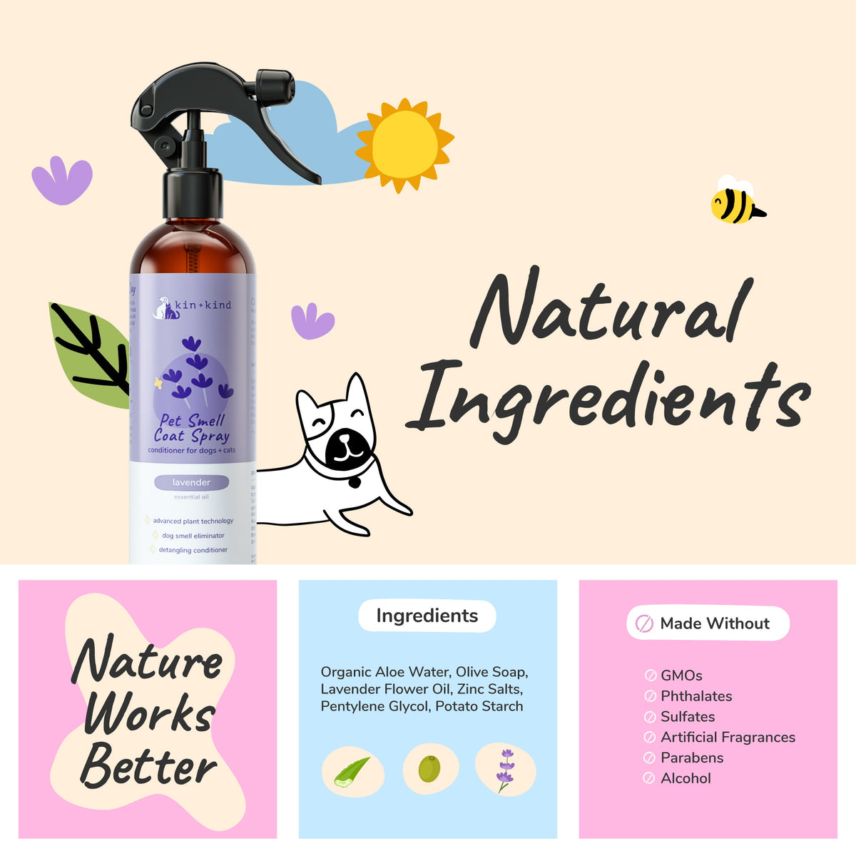 Pet Coat Spray product image 4