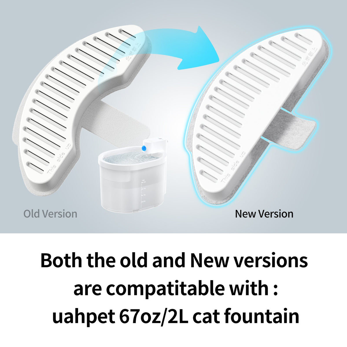 Cat Fountain Filters product image 3