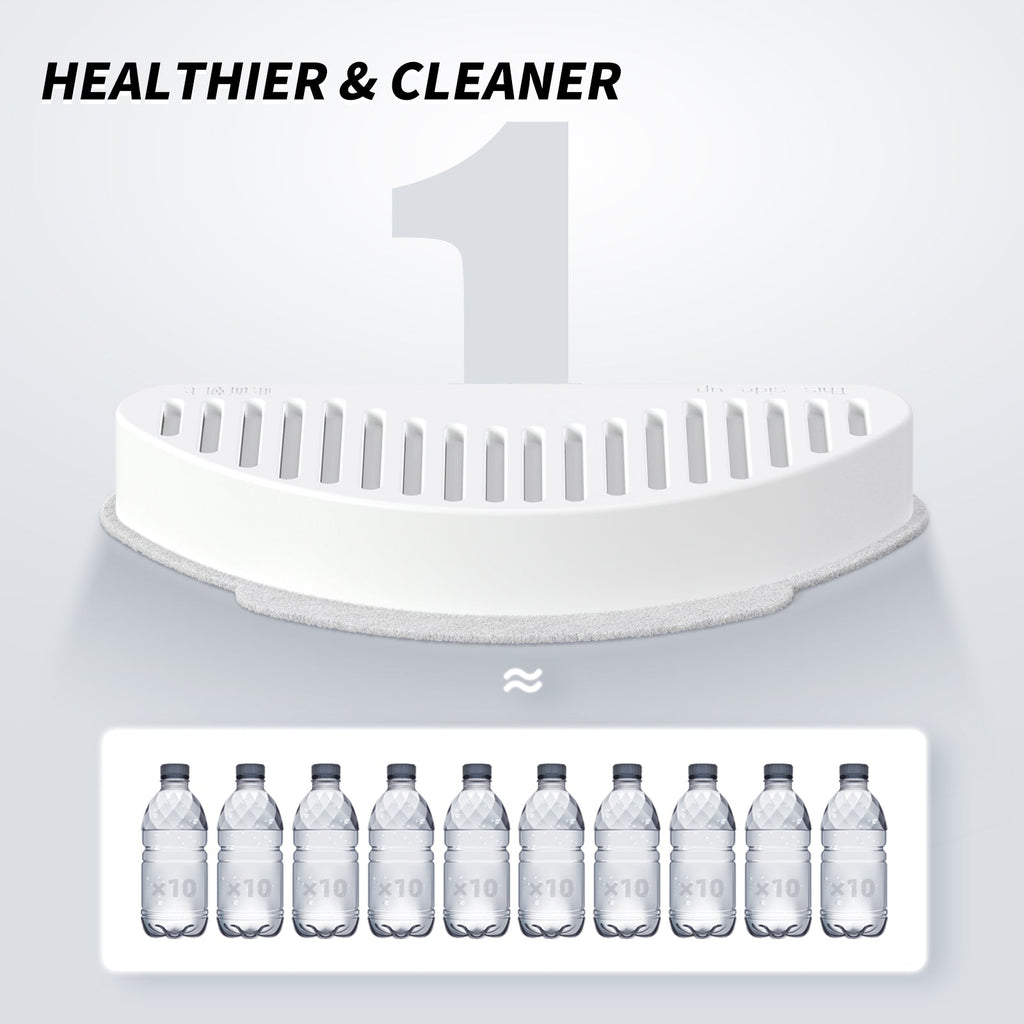 Cat Fountain Filters product image 5