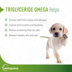 Dog Omega Supplement product image 2