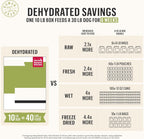 Dehydrated Dog Food product image 6