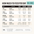 Dehydrated Dog Food product image 10