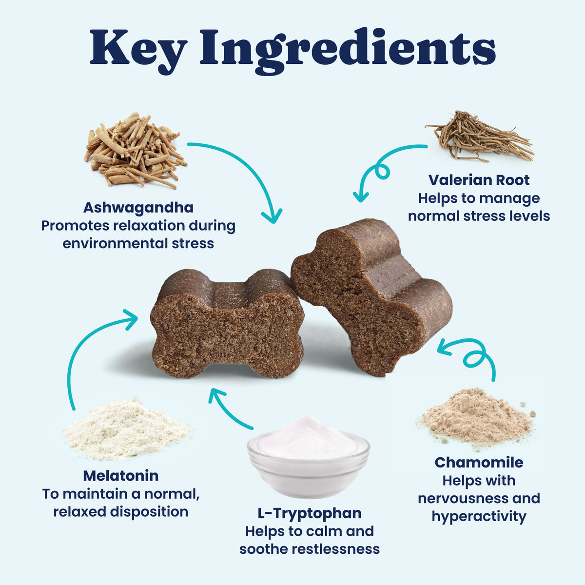 Dog Calming Chews product image 2
