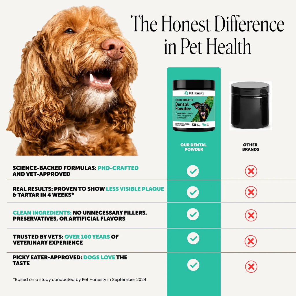 Fresh Breath Dental Powder for Dogs (30 servings) product image 6