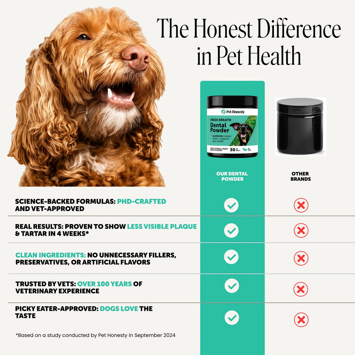 Fresh Breath Dental Powder for Dogs (30 servings) product image 6