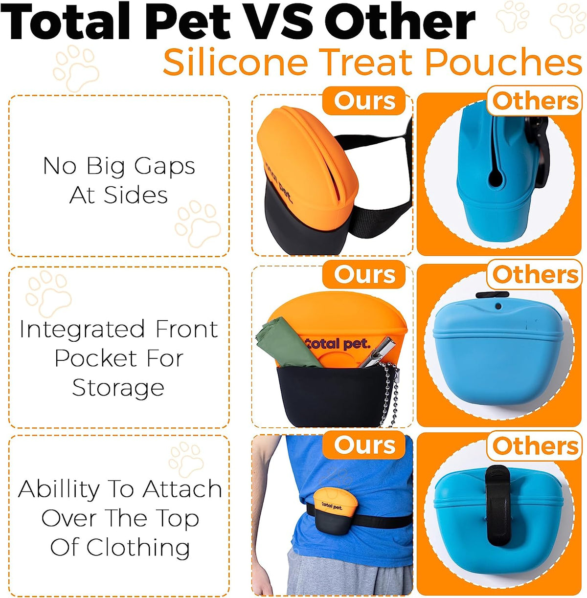 Dog Training Treat Pouch product image 4