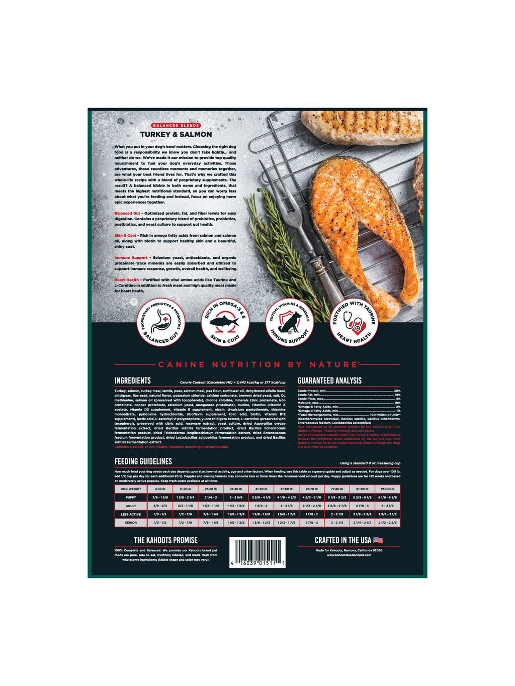 Dog Food product image 5
