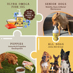 Dog Omega Oil Supplement product image 5