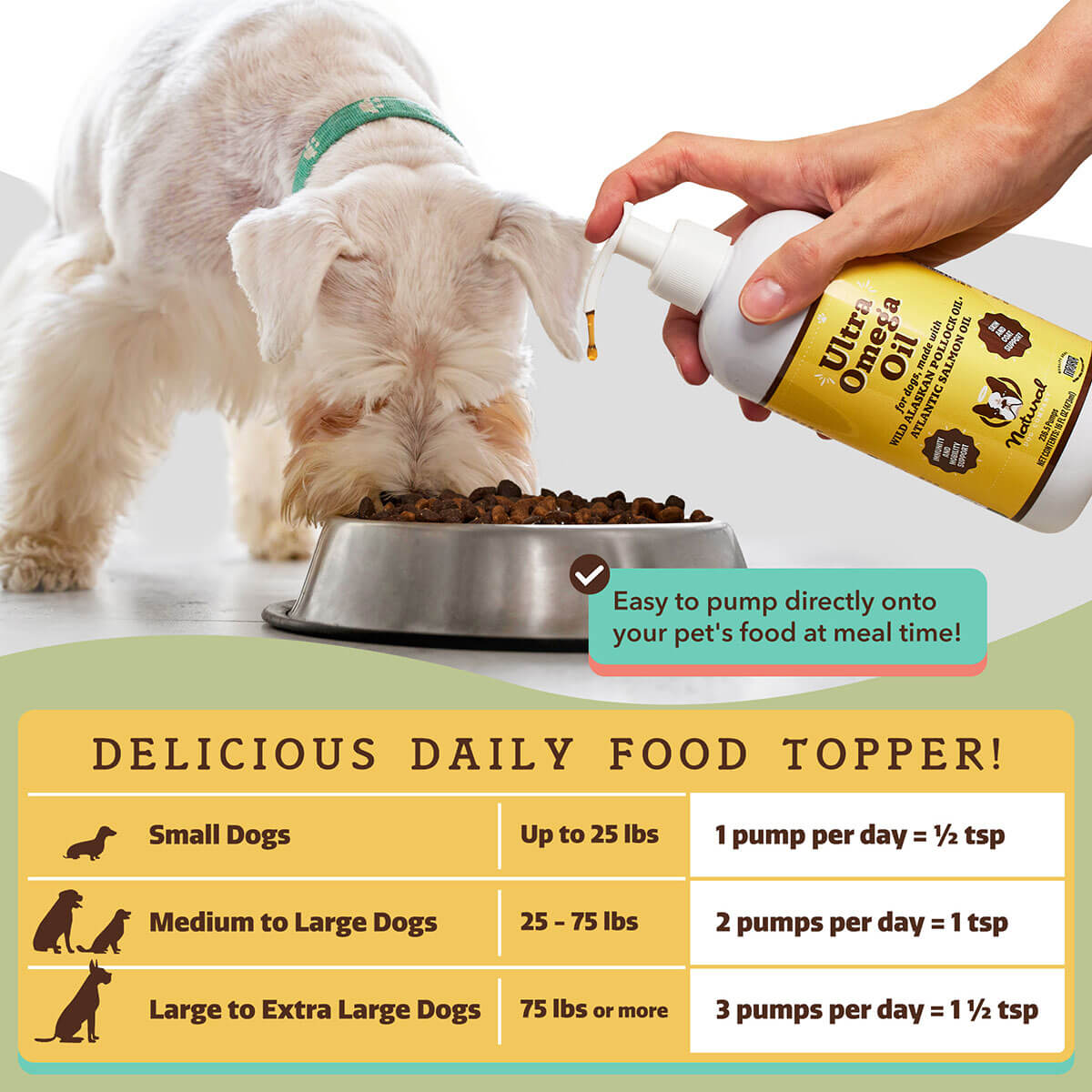Dog Omega Oil Supplement product image 6
