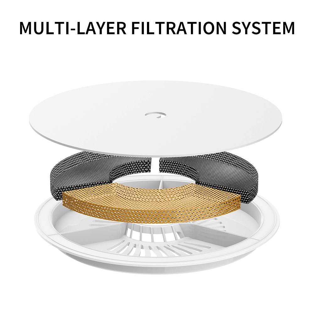 Wireless Pump Pet Water Fountain product image 5