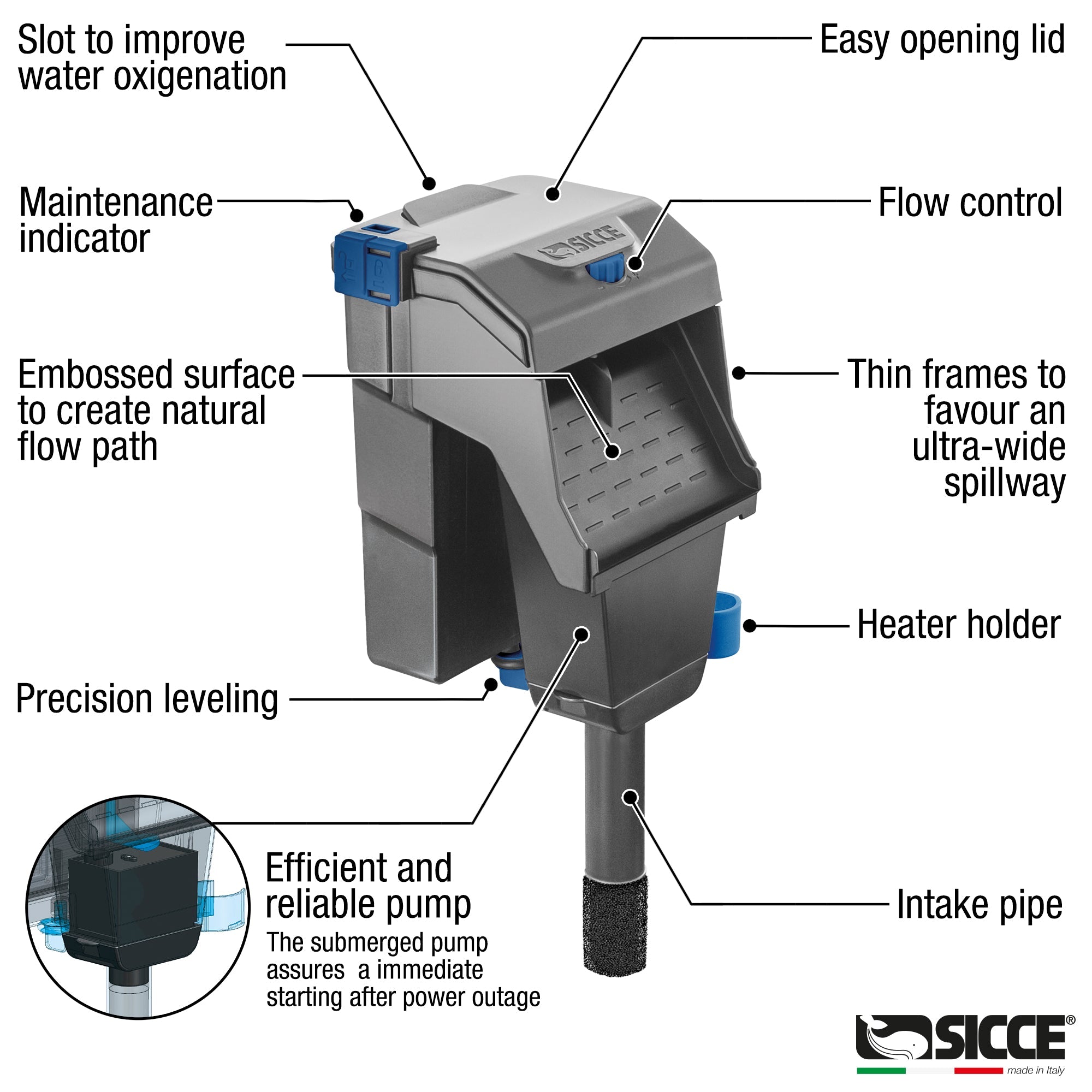 Hang-On-Back Aquarium Filter product image 6