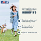 Seven-Mushroom Dog Supplement Powder product image 3