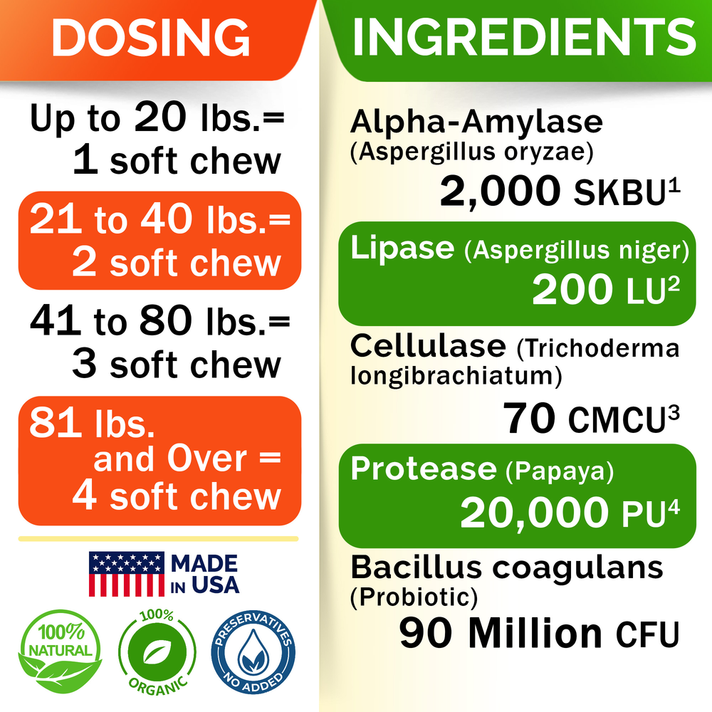 Dog Probiotic Chews product image 5