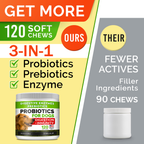 Dog Probiotic Chews product image 6