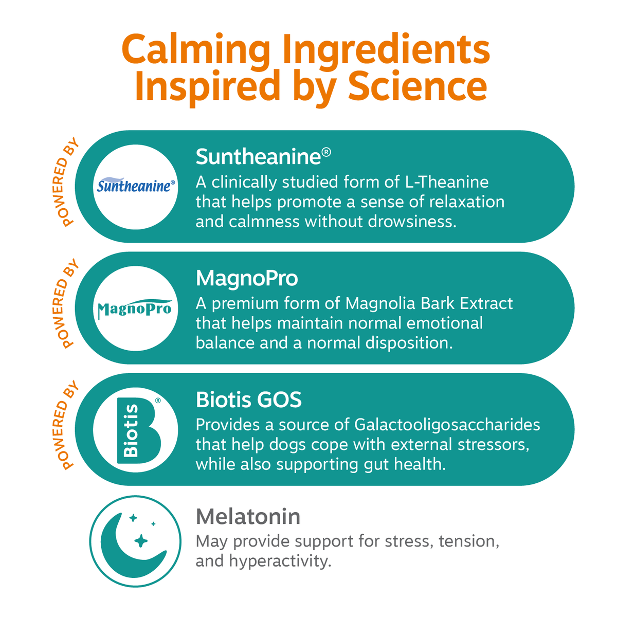 Dog Calming Supplement product image 5
