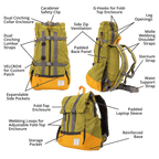 Dog Backpack Carrier product image 7