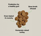 Dog Biscuits product image 5