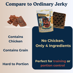 Soft Dog Treats product image 8