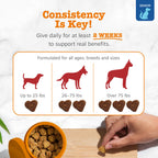 Dog Cardio Supplement product image 4