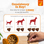 Dog Urinary Supplement product image 4