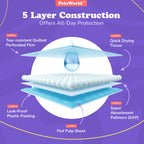 Dog Training Pads product image 12