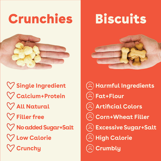 Dog Treats product image 5