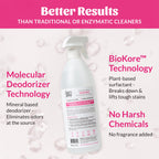Cat Stain Remover product image 6
