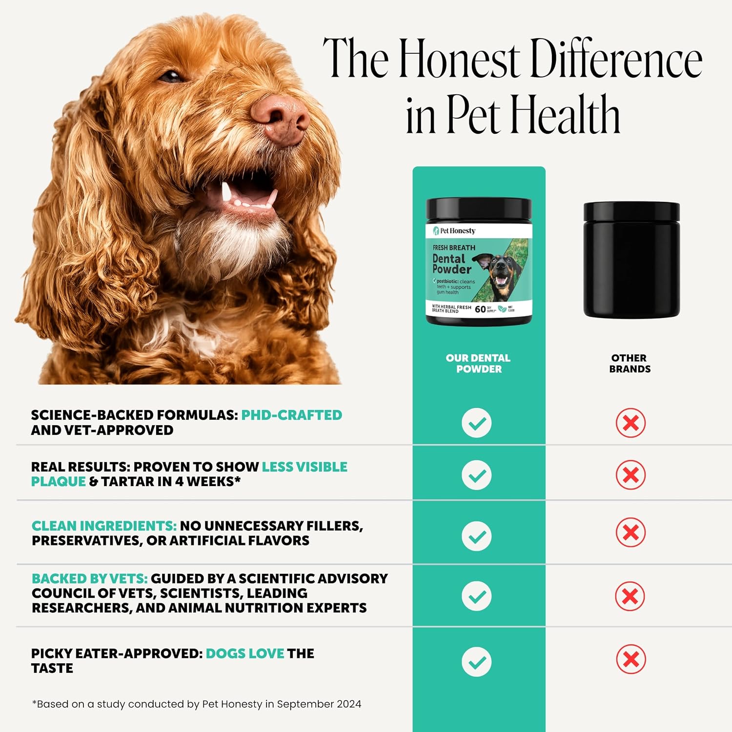 Fresh Breath Dental Powder for Dogs (60 servings) product image 5