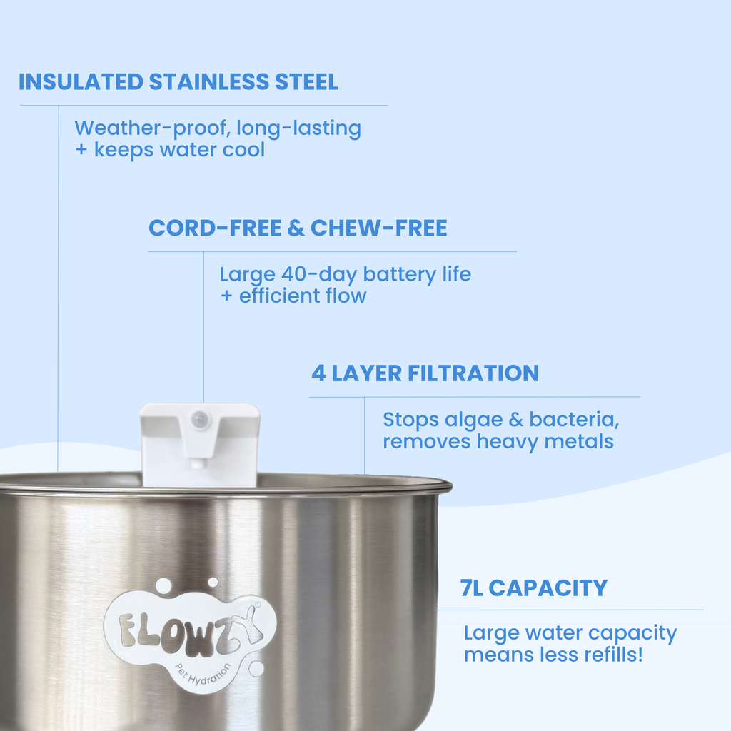 Rechargeable Outdoor Dog Water Fountain product image 6