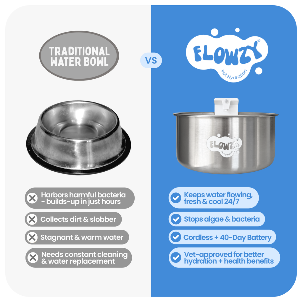 Rechargeable Outdoor Dog Water Fountain product image 9