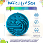 Slow Feeder Bowl product image 5