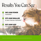 Cat Hairball Supplement product image 2