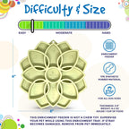 Slow Feeder Bowl product image 8