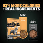 Puppy Food product image 8