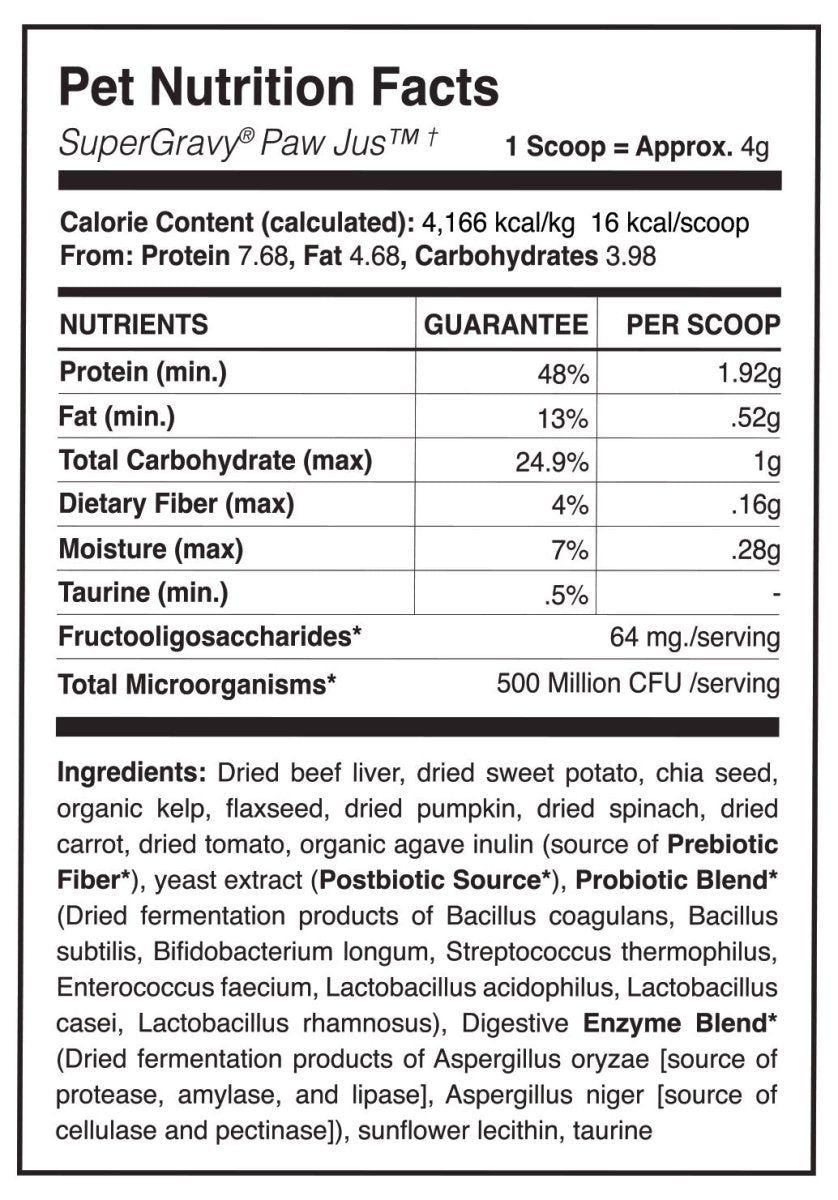 Dog Food Topper product image 9