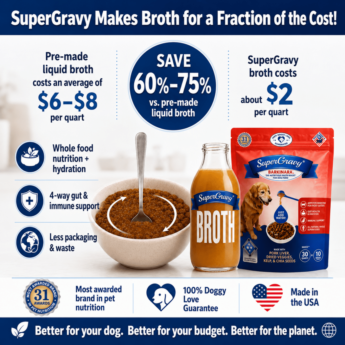 Dog Food Topper Mix product image 3