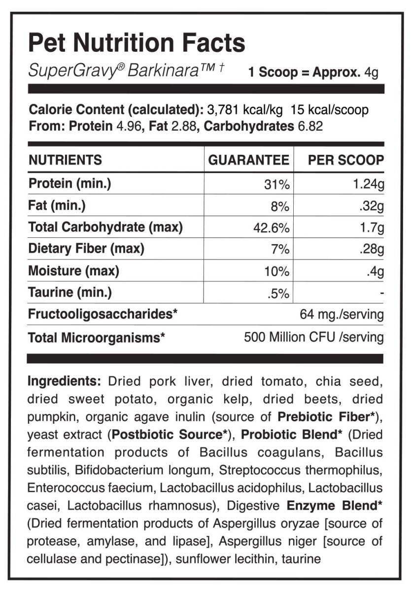 Dog Food Topper Mix product image 9