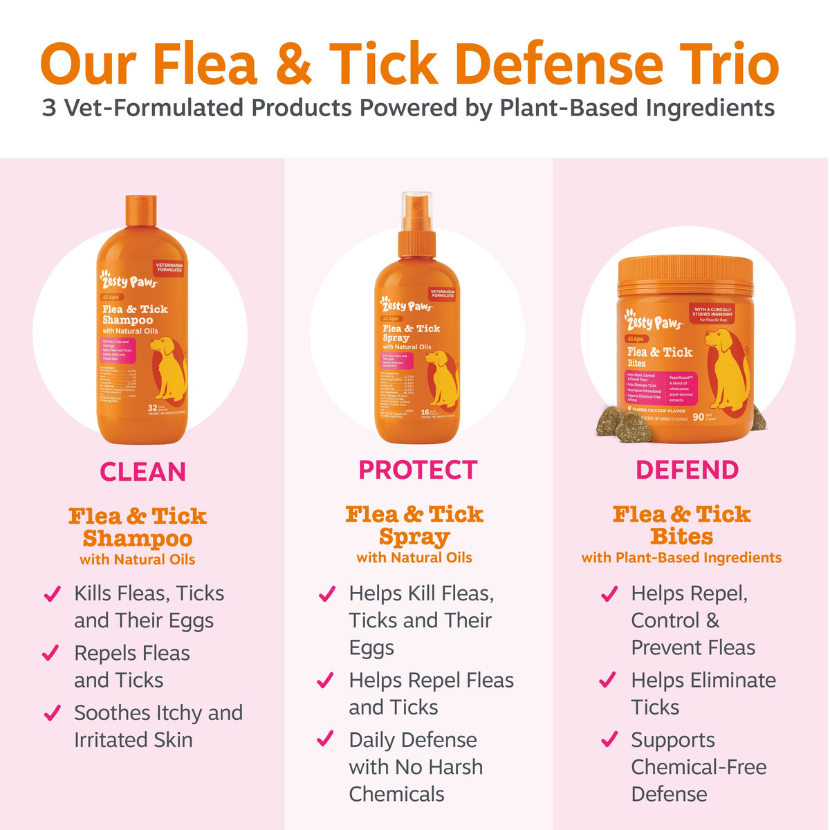 Flea & Tick Spray product image 7