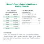 Freeze-Dried Raw Cat Food product image 3
