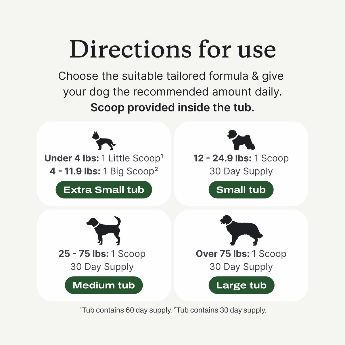 Dog Dental Powder product image 7