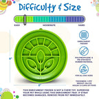 Slow Feeder Dog Bowl product image 5