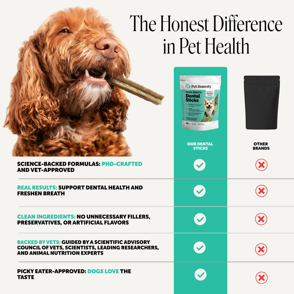 Pet Dental Chews product image 5
