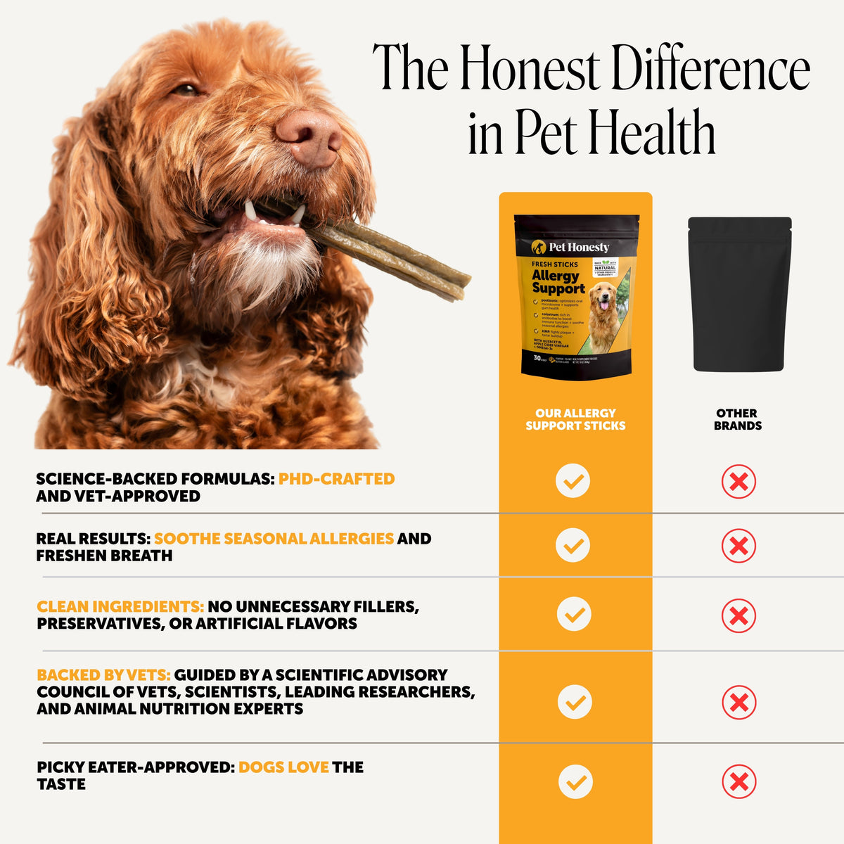 Dog Dental Chews product image 4